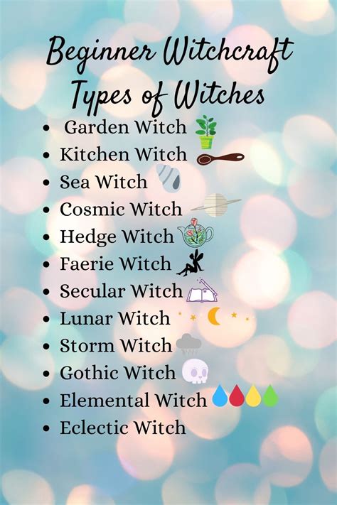 Witch vocabulary words